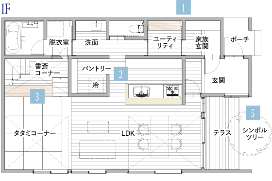 1F間取り