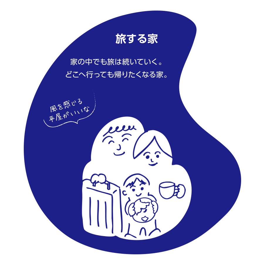 旅する家 イラスト